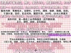 成华区燕子顶级服务控